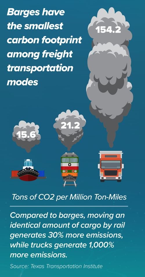 Carbon_footprint